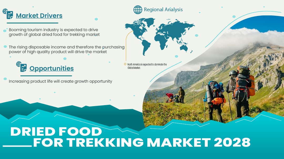 Dried Food for Trekking Market 